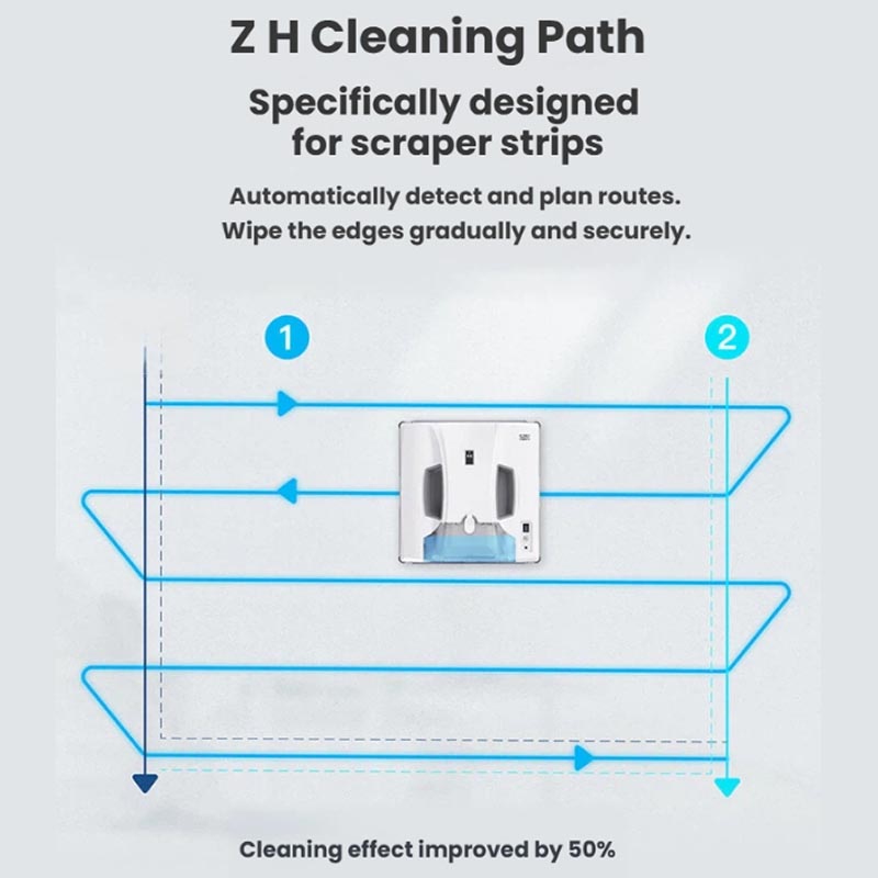 Window Cleaning Robot Automatic - Multi-functional Window Cleaning Robot Fully Automatic