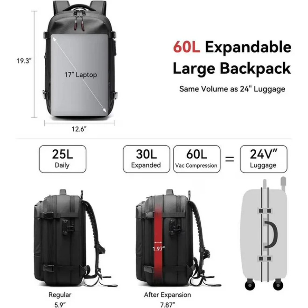 Kabaqoo 60L Expandable Vacuum  - Wet Dry Vacuum 60L 评论和价格